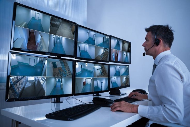 Top Reasons Why Your Business Needs A Security Camera System 