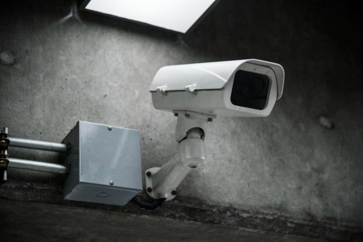 Best Security Cameras for Business in 2024